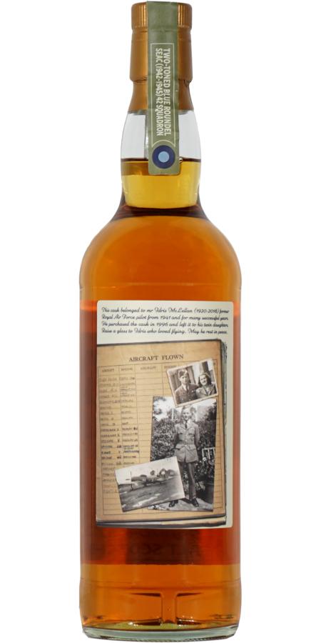 Ben Nevis 1996 TWJ - Ratings and reviews - Whiskybase