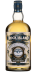 Rock Island Small Batch Release DL