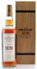 Photo by <a href="https://www.whiskybase.com/profile/whisky-auctioneer">Whisky Auctioneer</a>
