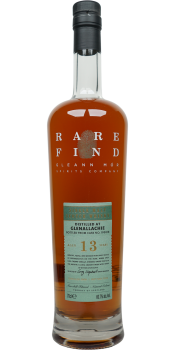 Glenallachie 2008 GlMo