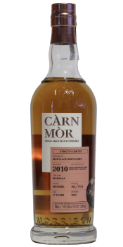 Mortlach 2010 MSWD