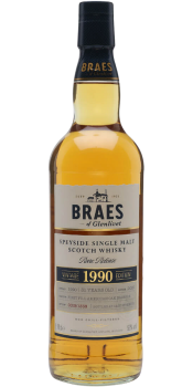 Braes of Glenlivet - Whiskybase - Ratings and reviews for whisky