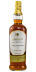 Amrut 2017