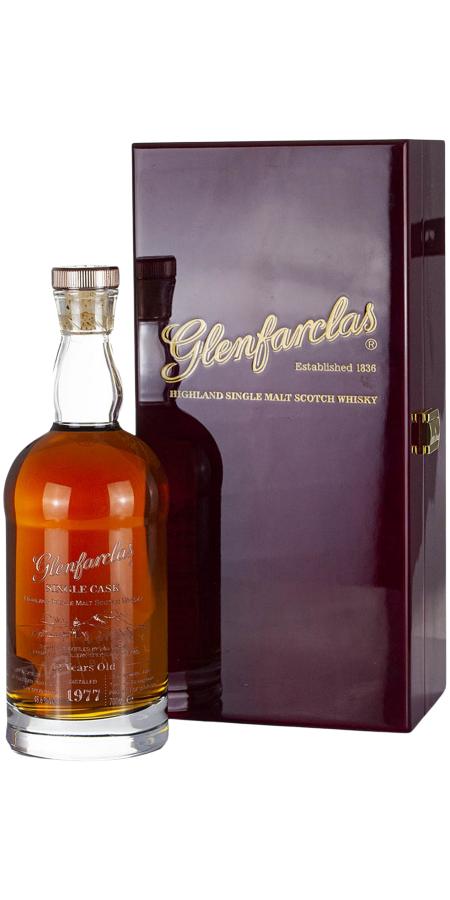 Glenfarclas 1977 - Ratings and reviews - Whiskybase