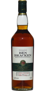 Ben Bracken - whisky reviews and for Whiskybase - Ratings