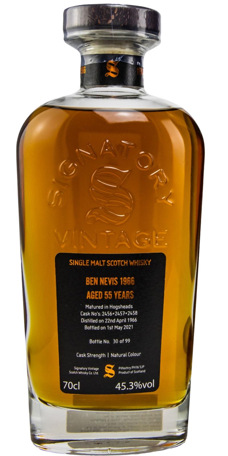 Ben Nevis 1966 SV - Ratings and reviews - Whiskybase