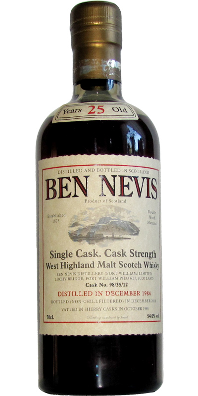 Ben Nevis 1984