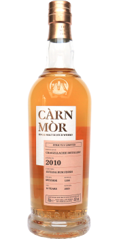 Craigellachie 2010 MSWD