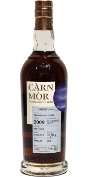 Ardmore 2009 MSWD