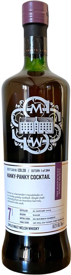 Penderyn 2015 SMWS 128.28 - Ratings and reviews - Whiskybase