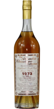 Invergordon 1973 AC - Ratings and reviews - Whiskybase
