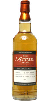 Arran 1995