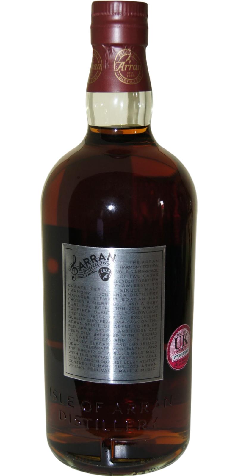 Arran Malt & Music Festival 2023 - Ratings and reviews - Whiskybase