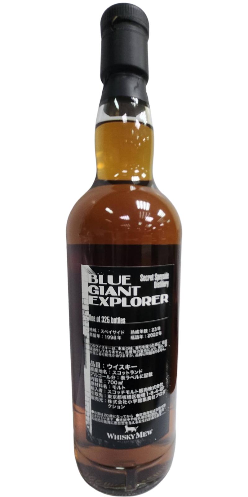 Secret Speyside Distillery 1998 WM - Ratings and reviews - Whiskybase