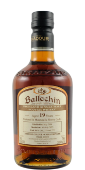 Ballechin 2004