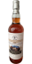 Teaninich 2009 SV