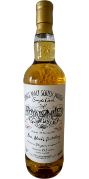 Ben Nevis 1996 RM - Ratings and reviews - Whiskybase