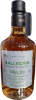 Ballechin 2013