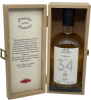 사진 제공 <a href="https://www.whiskybase.com/ko/profile/whiskycaskinator">whiskycaskinator</a>