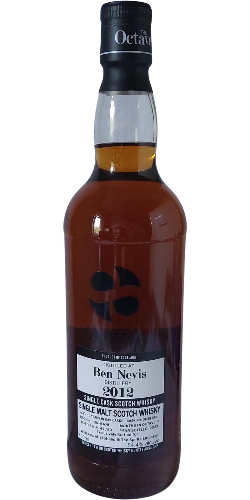 Ben Nevis Dt Ratings And Reviews Whiskybase