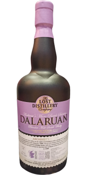 Dalaruan NAS TLDC