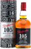 Photo by <a href="https://www.whiskybase.com/profile/granella2003">granella2003</a>