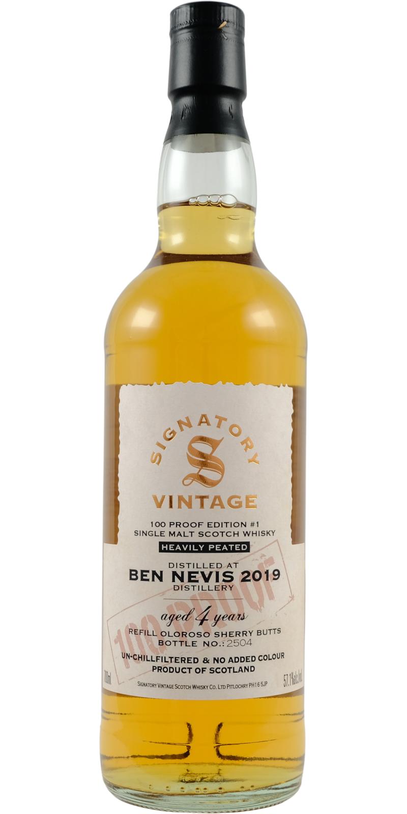 Ben Nevis Sv Ratings And Reviews Whiskybase