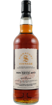 Ben Nevis 2015 SV