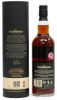 Photo by <a href="https://www.whiskybase.com/profile/alex-a">Alex A.</a>
