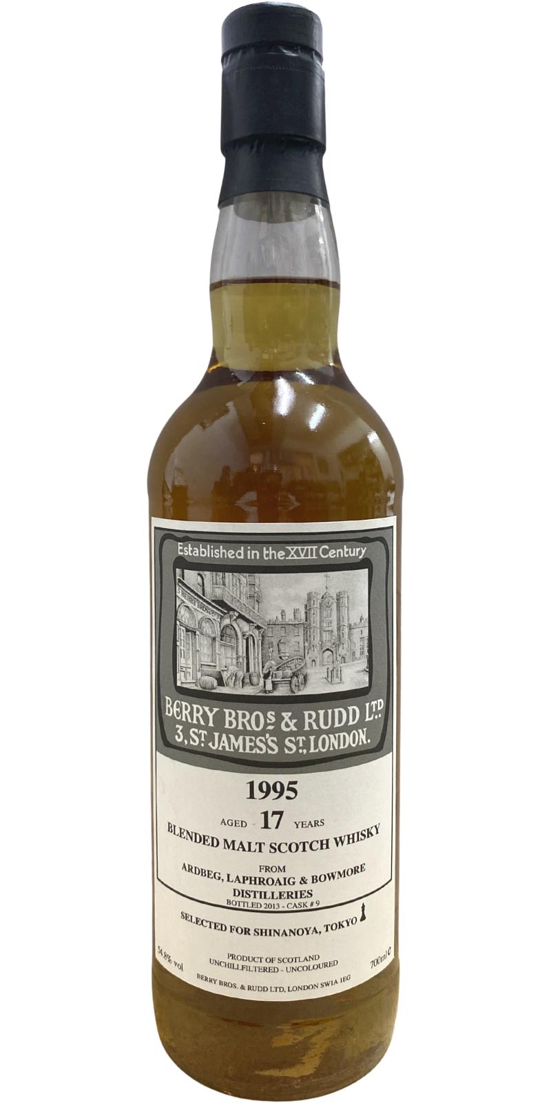 Blended Malt Scotch Whisky 1995 BR - Ratings And Reviews - Whiskybase