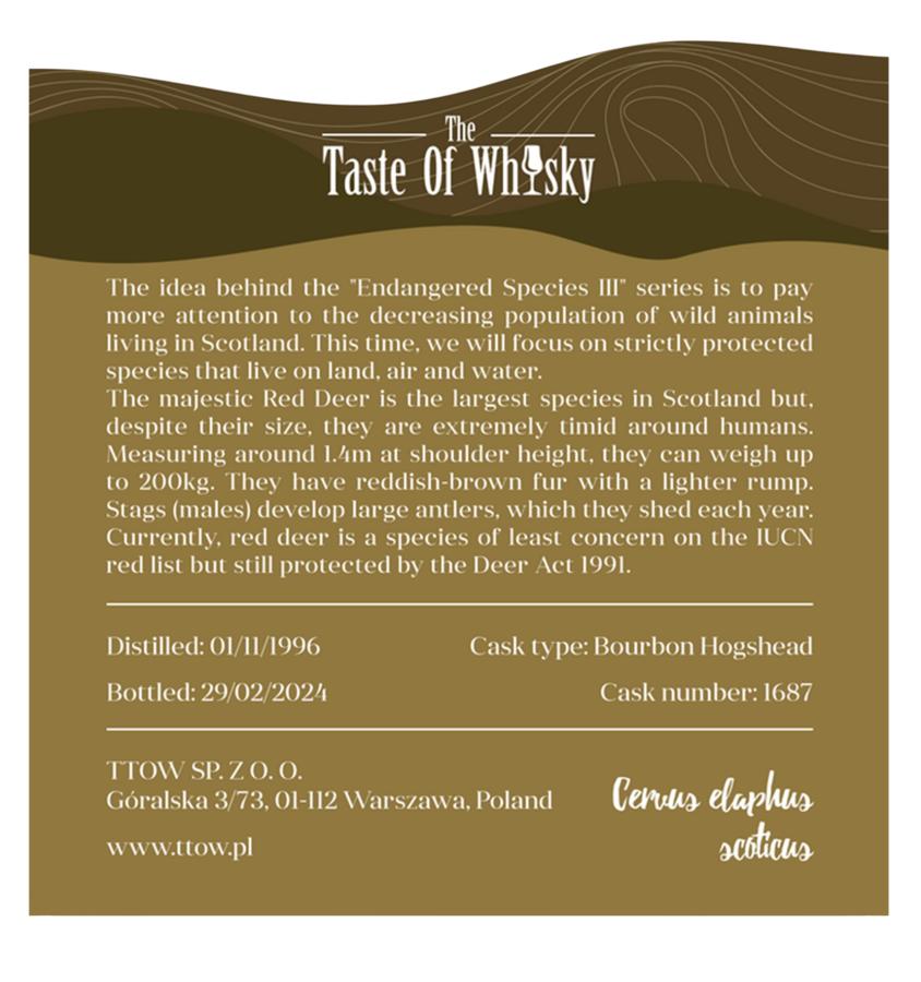 Ben Nevis Ttow Ratings And Reviews Whiskybase