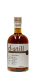 Nerikes Destilleri Spritdryck