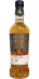 Loch Lomond 2013