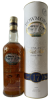 Photo by <a href="https://www.whiskybase.com/profile/sc3">SC3</a>