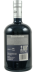 Photo by <a href="https://www.whiskybase.com/profile/whiskybase-shop">Whiskybase Shop</a>
