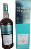 Photo by <a href="https://www.whiskybase.com/profile/peblo">PeBlo</a>