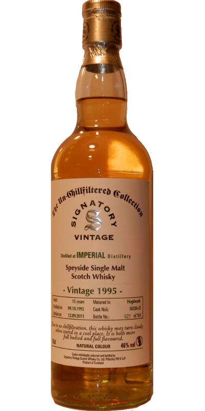 Imperial 1995 SV The Un-Chillfiltered Collection 50320 + 21 46% 700ml