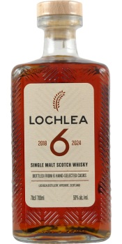 Lochlea 2018