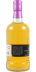 Photo by <a href="https://www.whiskybase.com/profile/whiskybase-shop">Whiskybase Shop</a>