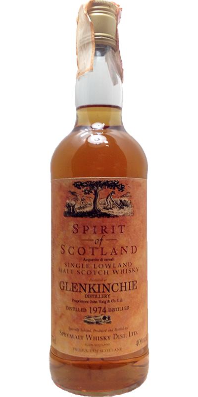 Glenkinchie 1974 GM Spirit of Scotland 40% 750ml