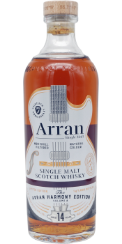 Arran Malt & Music Festival 2025