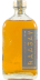 Raasay 2021
