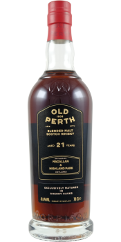 Old Perth 21-year-old MSWD