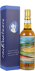 Photo by <a href="https://www.whiskybase.com/profile/gooos">gooos</a>