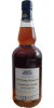 Photo by <a href="https://www.whiskybase.com/profile/cgn-malt">CGN_Malt</a>