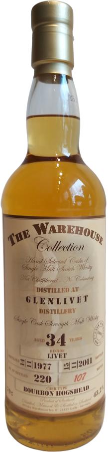 Glenlivet 1977 WW8 The Warehouse Collection Bourbon Hogshead 19861 43.2% 700ml