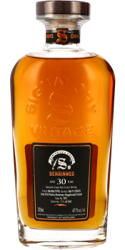 Benrinnes 1995 SV