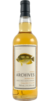 whisky photo