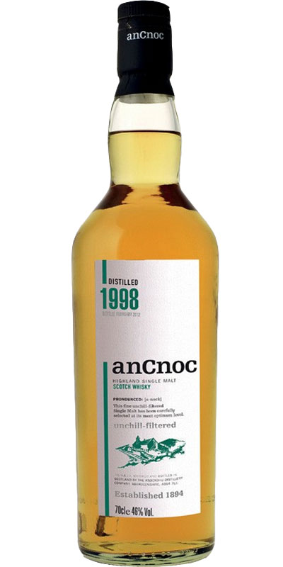 anCnoc 1998