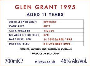 Glen Grant 1995 Soh